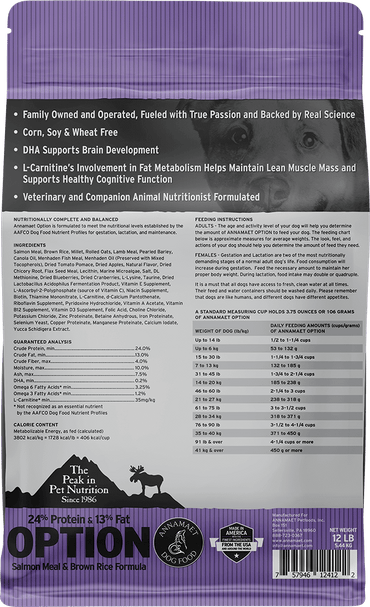 Annamaet Option Dog Food