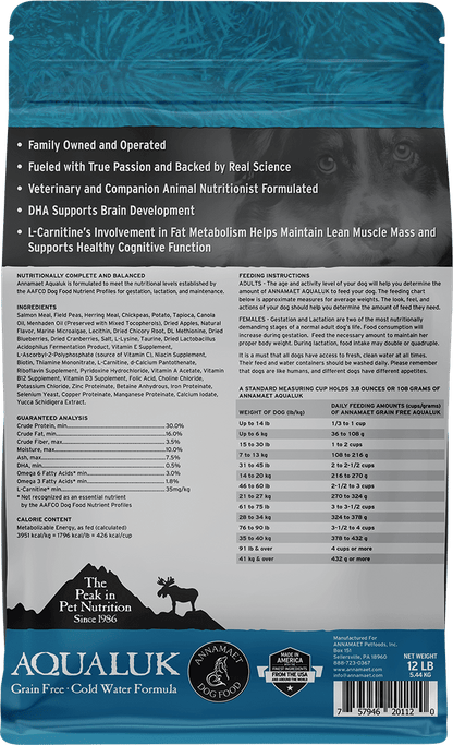 Annamaet Grain Free Aqualuk Cold Water Formula