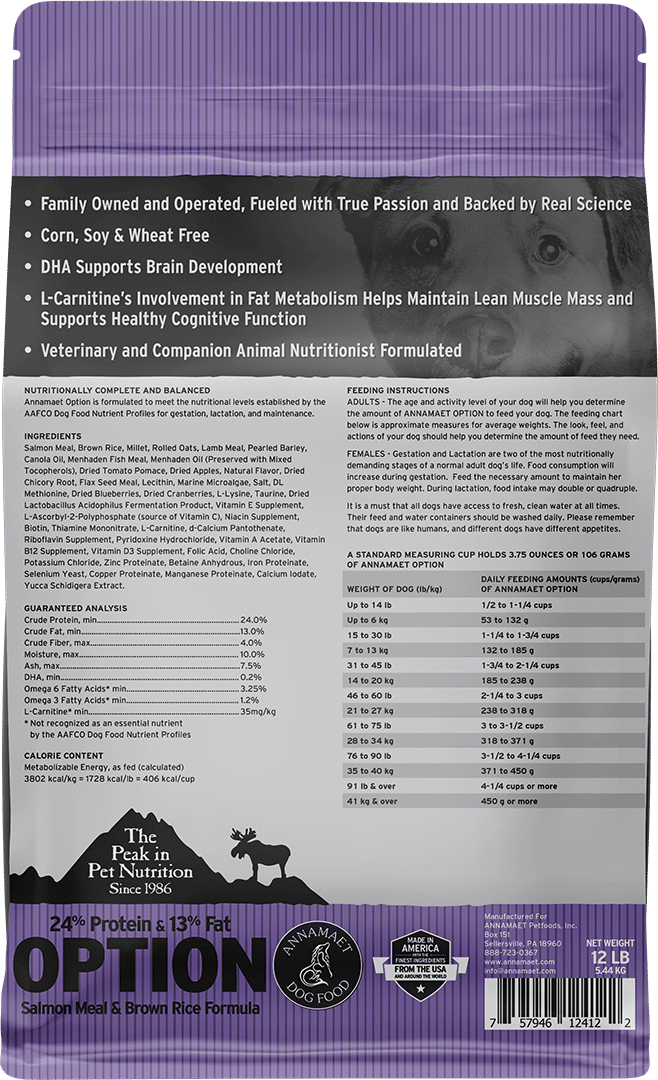 Annamaet Option Dog Food
